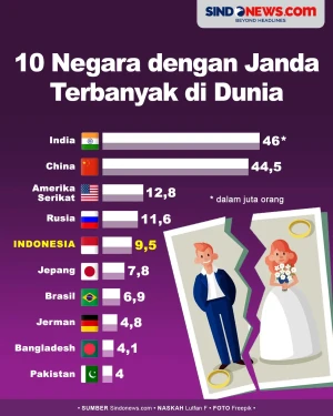 Ada Indonesia, Berikut...