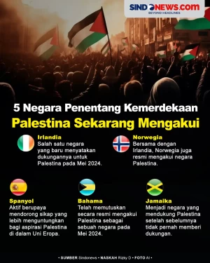 5 Negara Dulu Menentang...