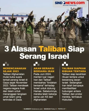 3 Alasan Taliban Afghanistan...