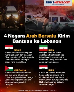 4 Negara Arab Bersatu...
