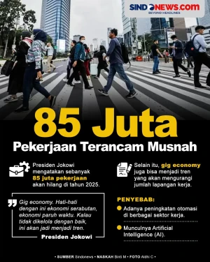 Penyebab 85 Juta Pekerjaan...