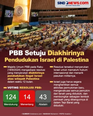 PBB Setuju Diakhirinya...