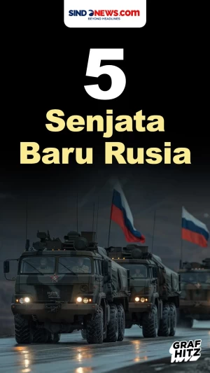 5 Senjata Baru Rusia,...