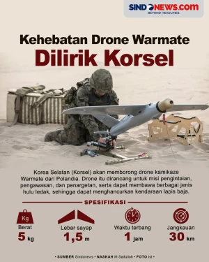 Kehebatan Drone Warmate...
