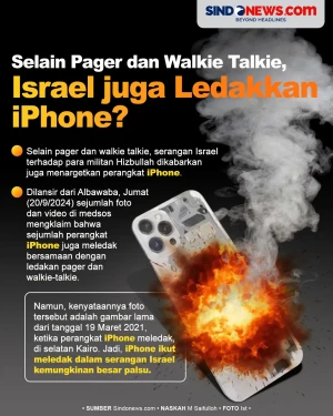 Selain Pager dan Walkie...