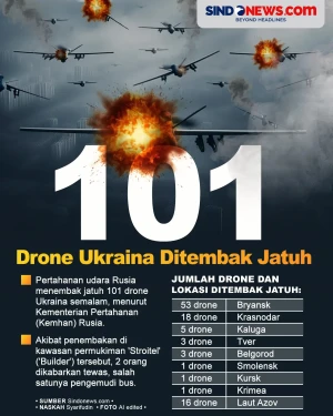 Dalam Semalam, 100 Drone...