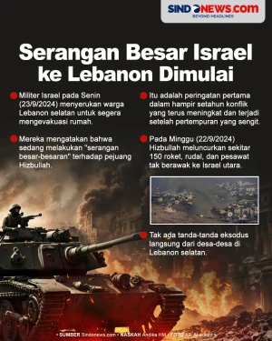 Israel Minta Warga Lebanon...