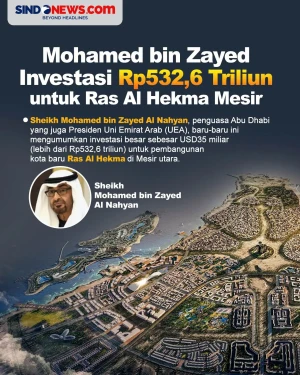 6 Alasan Mohamed bin...