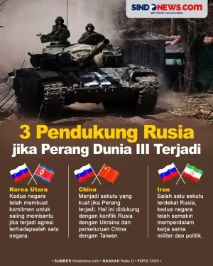 3 Negara yang Mendukung...