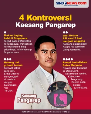 4 Kontroversi Kaesang,...