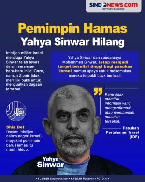 Yahya Sinwar Hilang,...