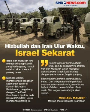 Hizbullah dan Iran Mengulur...