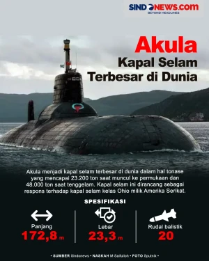 Akula, Kapal Selam Nuklir...