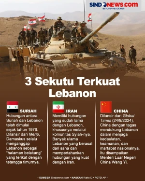 3 Sekutu Paling Setia...
