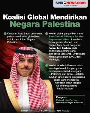 Arab Saudi Luncurkan...