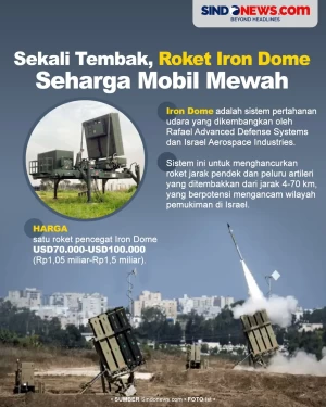 Sekali Tembak, Roket...