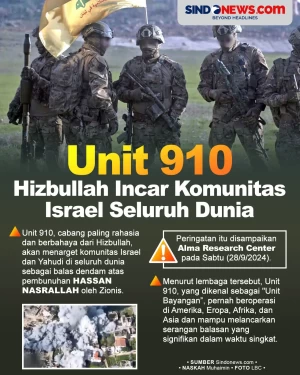 Unit 910 Hizbullah Incar...