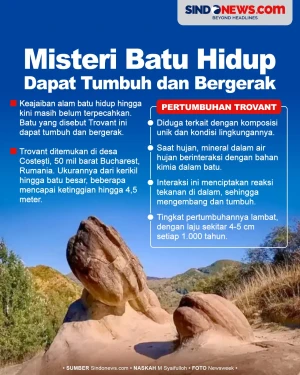 Misteri Batu Hidup yang...