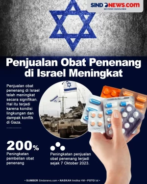 Penjualan Obat Penenang...
