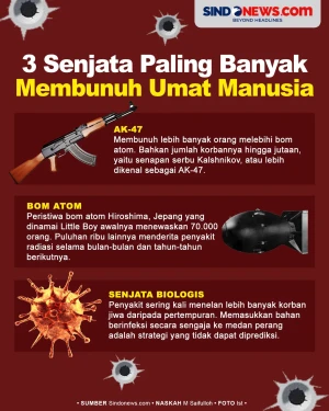 3 Senjata yang Paling...