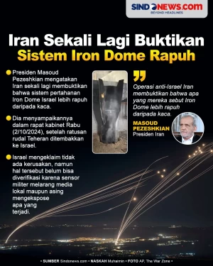 Iran Sekali Lagi Buktikan...
