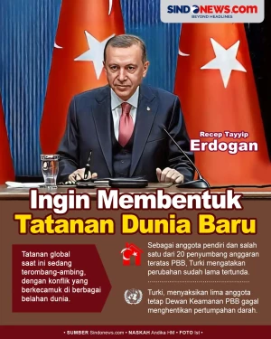 Presiden Erdogan Ingin...
