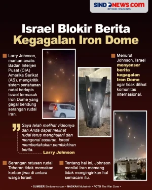 Iron Dome Gagal Bendung...