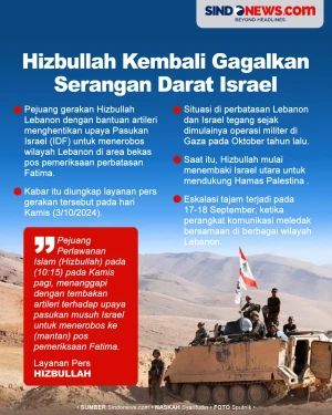 Hizbullah Kembali Gagalkan...