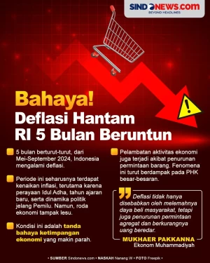 Bahaya! Deflasi Hantam...