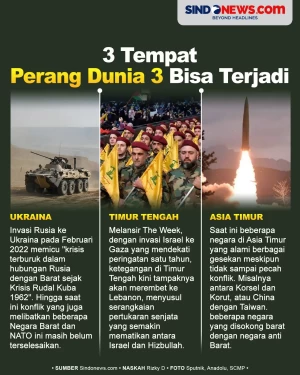 Prediksi 3 Lokasi di...