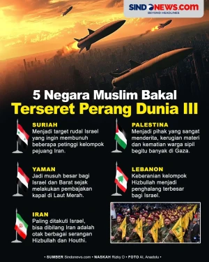 5 Negara Muslim yang...