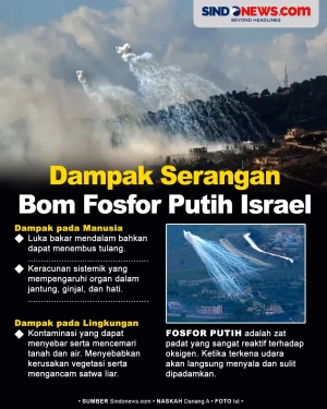 Dampak Mengerikan dari...