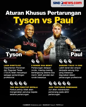 Aturan Khusus Pertarungan...