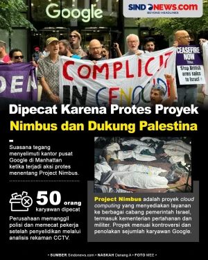 Protes Proyek Nimbus-Dukung...