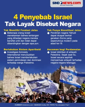 4 Penyebab Israel Tidak...