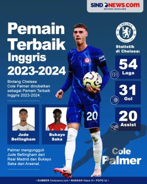 Bintang Chelsea Dinobatkan...