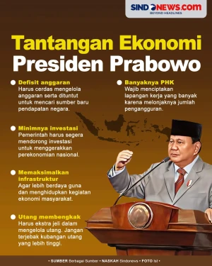 Tantangan-tantangan...