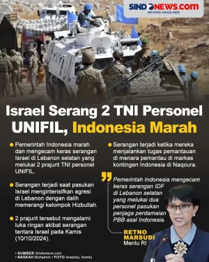 Indonesia Marah, Israel...