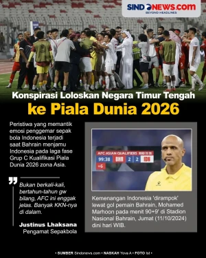 Konspirasi Loloskan...