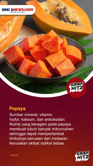 6 Jenis Buah yang Bisa...