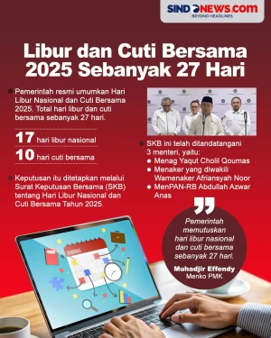 Hari Libur Nasional...