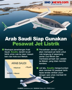Angkut Jemaah, Arab...