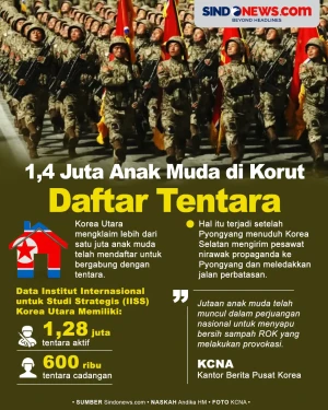 Siap Perang Lawan Korsel,...