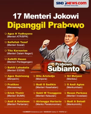 17 Menteri Jokowi yang...