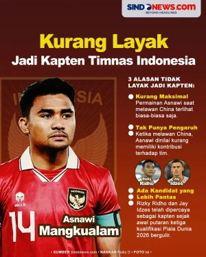 3 Alasan Asnawi Kurang...