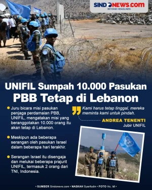 Ditekan Israel, UNIFIL...