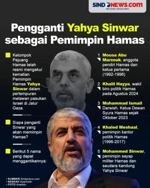 5 Nama Kandidat Pengganti...