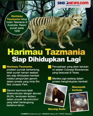 Dengan Inovasi Genom,...