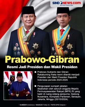 Prabowo-Gibran Presiden...