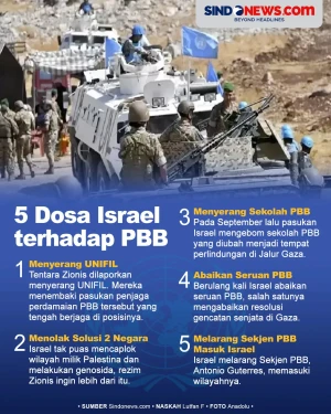 5 Dosa Israel yang Dilakukan...